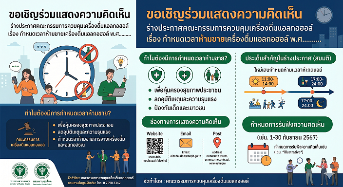 ขอเชิญร่วมแสดงความคิดเห็นร่างประกาศคณะกรรมการควบคุมเครื่องดื่มแอลกอฮอล์ เรื่อง กำหนดเวลาห้ามขายเครื่องดื่มแอลกอฮอล์ พ.ศ...........